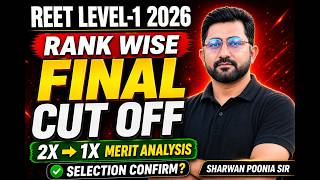 Reet final cutoff 2026 | reet level 1 final cutoff | 3rd grade final cutoff | reet delete question