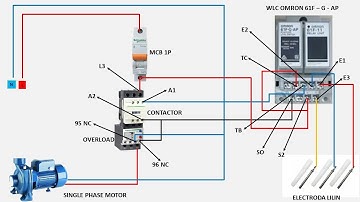HOW TO INSTALL WLC OMRON 61F-G-AP 230Volt | WLC OMRON 61F - G - AP