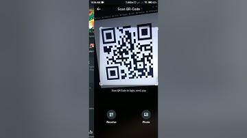 Scan QR code to login, send or receive funds on Binance Pay