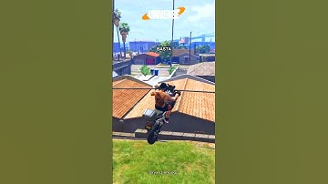 COMO LIBERAR OS COMANDOS DO FIVEM (Acesso Negado)