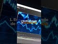 E esse efeito aqui? Muito prático e rápido 🤩 #aftereffects #motion