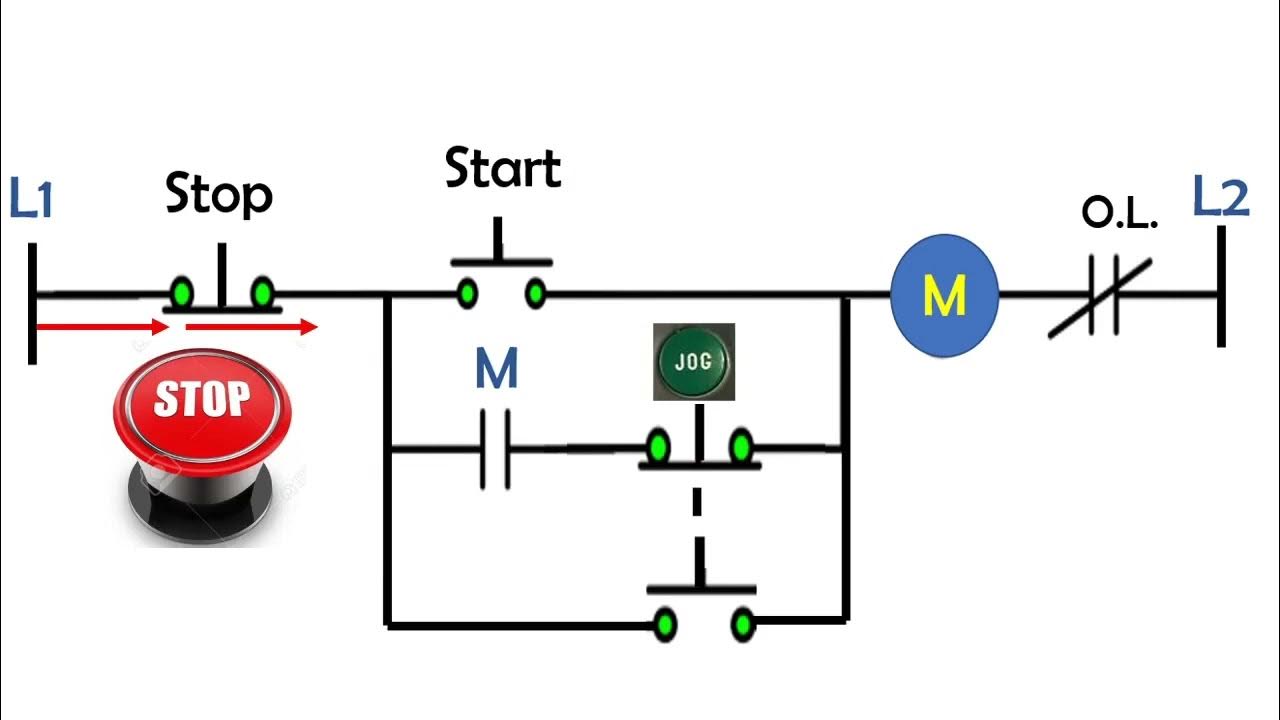 Basic Motor Control- Jogging Circuit - YouTube