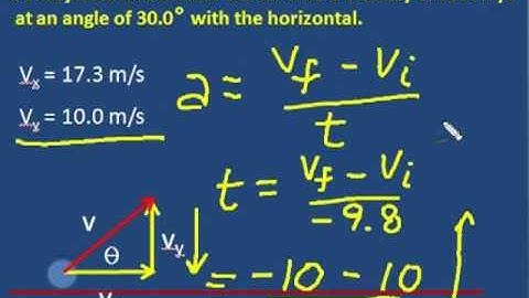Projectiles at an Angle Part 3