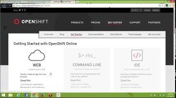How To Install Wordpress In Openshift