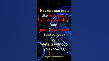 How Hackers Steal Your Passwords in Seconds! #shorts #CyberSecurity #Hacking #PasswordSafety