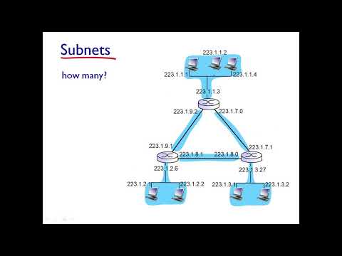 Data Communication and Networking Assignment