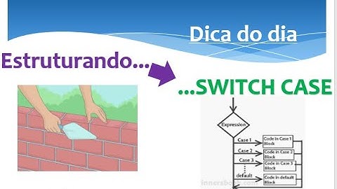 É assim que se estrutura a função Switch case dentro do código Arduino!