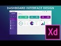 Adobe XD - Dashboard Interface Design Speedart