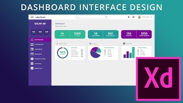 Adobe XD - Dashboard Interface Design Speedart
