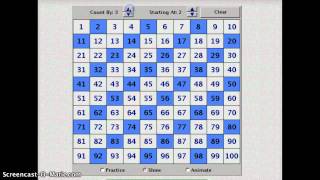 Counting Patterns to 100 Math Manipulative