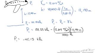 Fluid Pressure vs. Elevation (Incompressible vs. Compressible Cases)