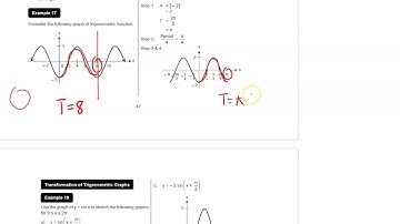 Mat133 - Graph of Trigonometric Functions