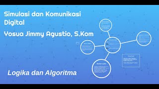 Logika dan Algoritma - Simulasi dan Komunikasi Digital X SMK | Pertemuan 1