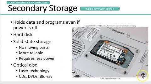 csc134 T1hardware softwareV2