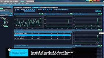 SysMaster - Resource Leak Scenario
