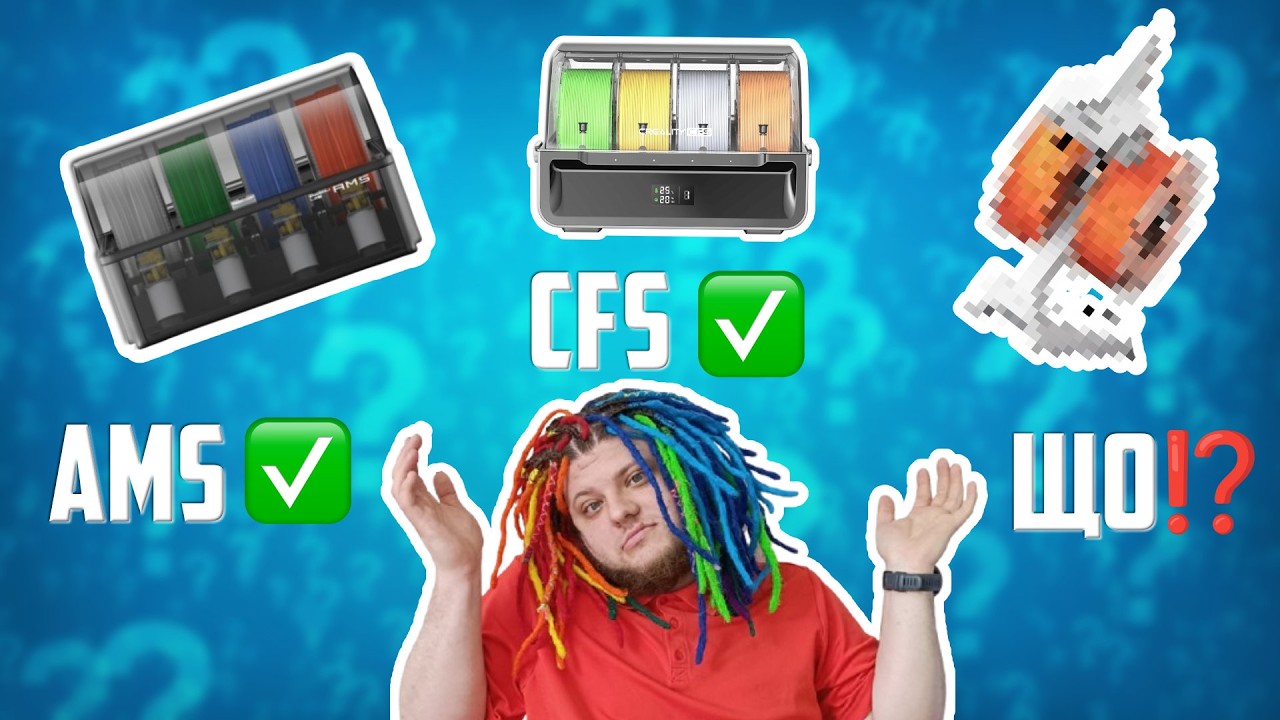 AMS, CFS, ACE: шо і нашо?