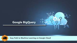 Google BigQuery