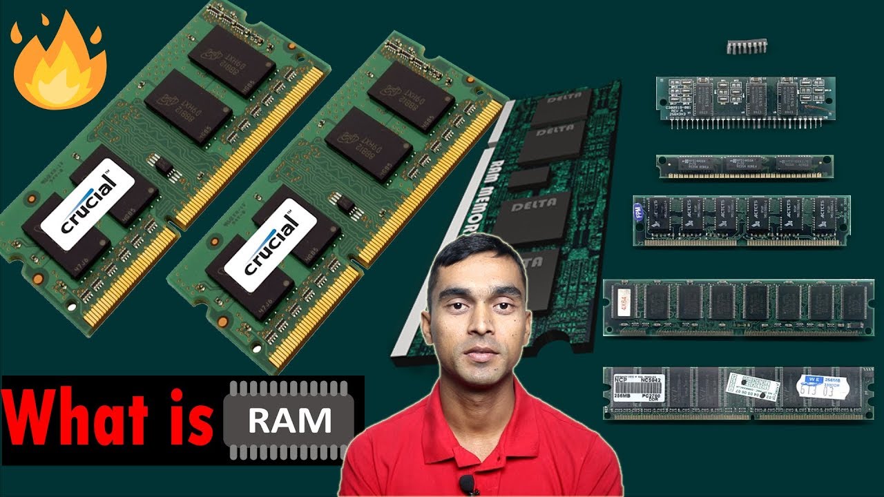 what-is-ram-how-much-ram-you-need-in-smartphone-ram-explained-in-bangla
