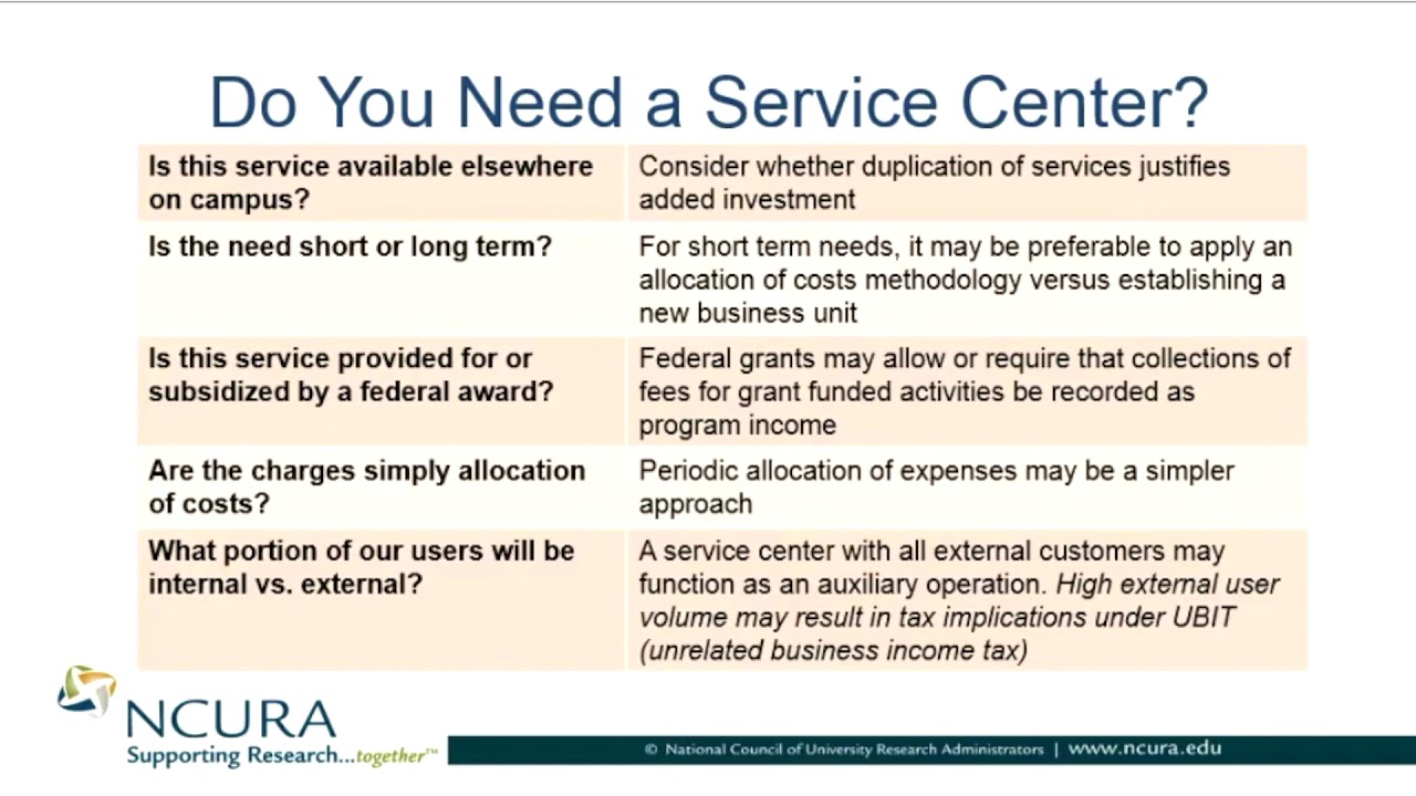 do-you-need-a-service-center-youtube