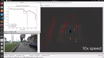 Recursive State Estimation with Kalman Filters and ROS 2 - Default Settings