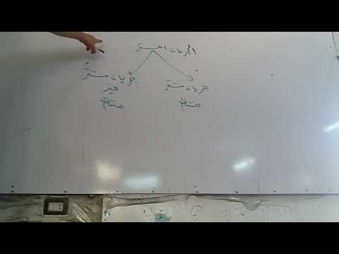 ميكانيك السوائل 1 