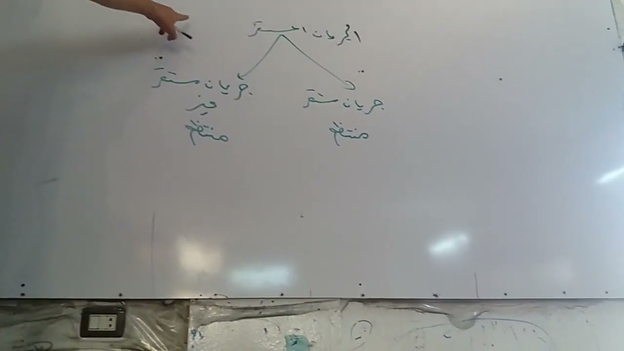 ميكانيك السوائل 1