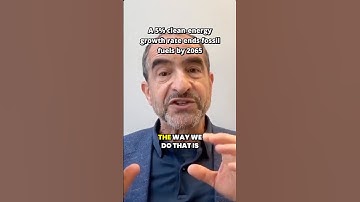 The math behind phasing out fossil fuels in 40 years #cleanenergy #growth