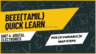 POS 4 Variable K Map FILLING