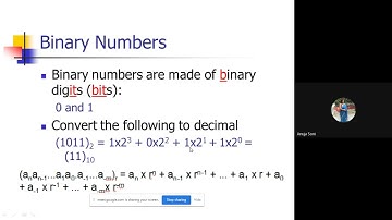 Number Systems Conversion from any number system with radix R to decimal