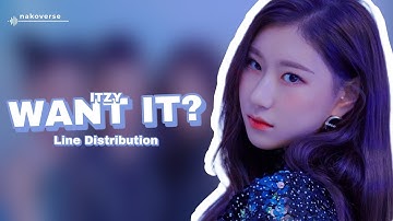 ITZY - WANT IT? LINE DISTRIBUTION
