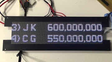 PIN2DMD - Twilight Zone with colorized attract mode