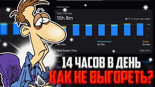 Как Я Сохраняю Интерес к Игре Спустя 3 Года на ПРО-Уровне