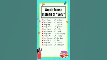 Instead of "very" | The Study Corner | #grammar #shorts #english