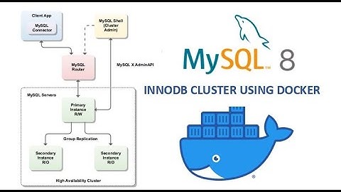 MySQL InnoDB Cluster with MySQL Shell | MySQL Router using  Docker Containers | MySQL DBA Tutorial