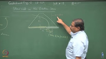 Lecture 21: Flow Net in the Earthen Dam -I #CH23SP# swayamprabha