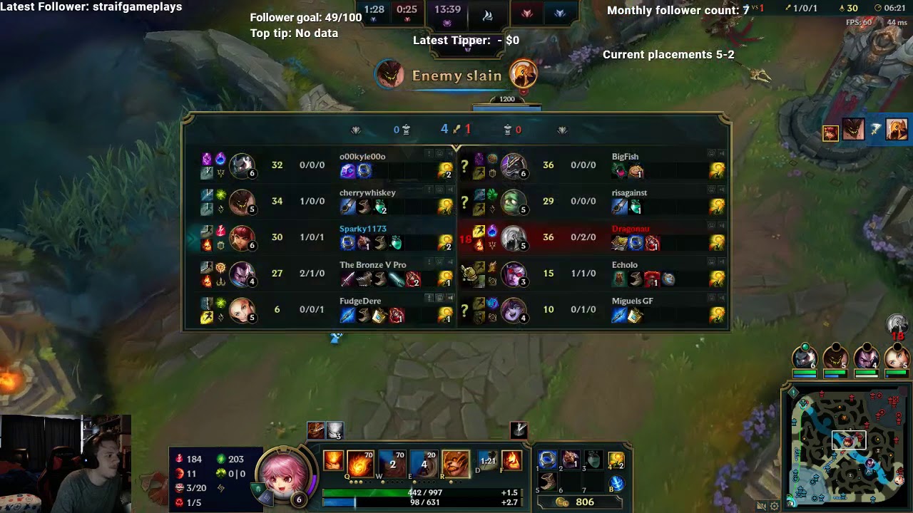 Season 8 placement: Annie Mid: Mid Silver