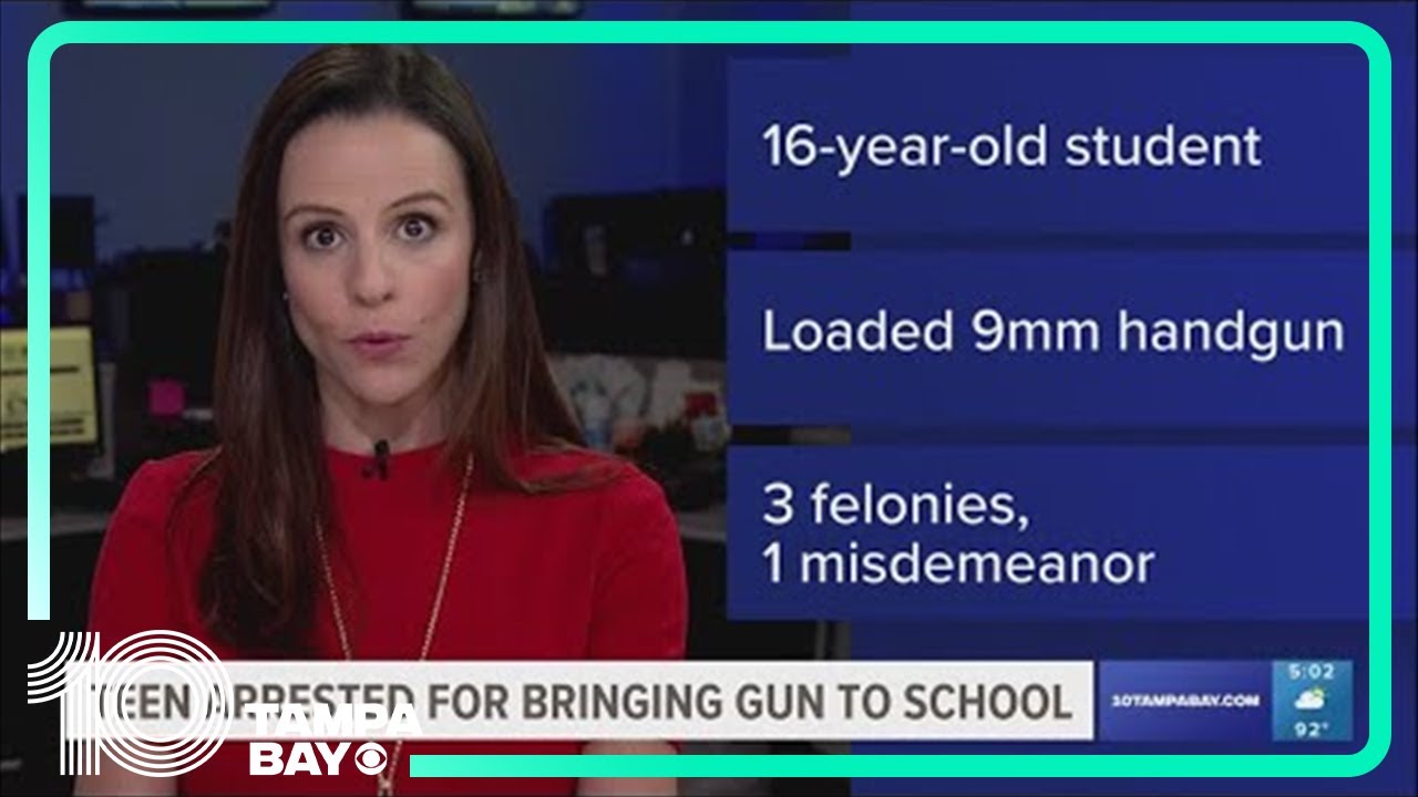 Teen accused of bringing stolen loaded gun inside backpack to ...