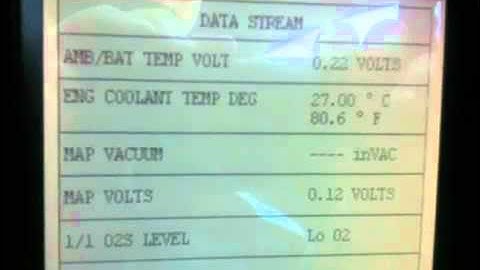 Scan Gauge . Model: Launch X431 GX3