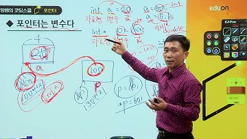 양쌤의 코딩 스쿨_포인터_포인터(Pointer) 기본