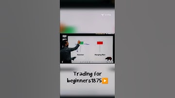 hammer candle sticks pattern |#trading Advanced hammer