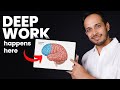 How to Deep Focus | Explained by Neurologist