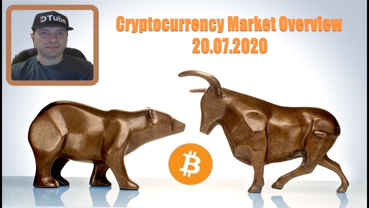Cryptocurrency Market Overview (EN) | 20.07.2020 by ...