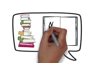 Videoscribe Explainer