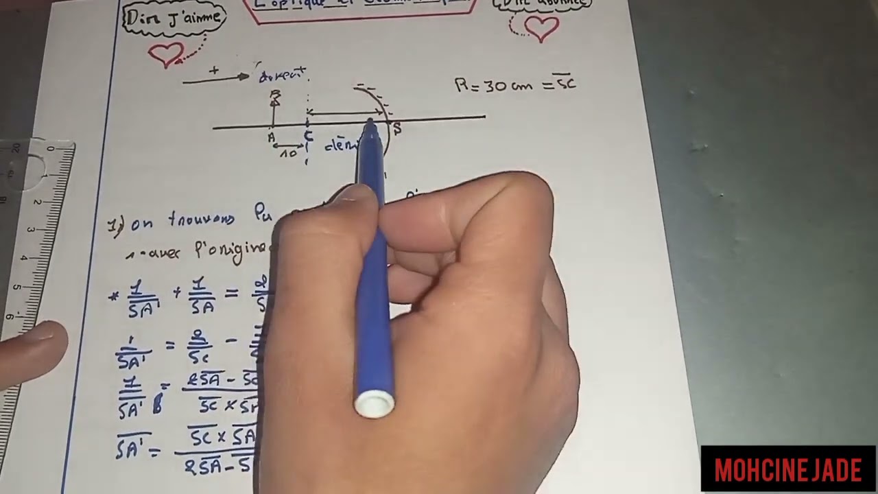 l'optique et géométrique : exercice sur le miroir sphèrique