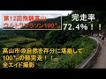 第12回飛騨高山ウルトラマラソン100㌔（全エイド撮影）