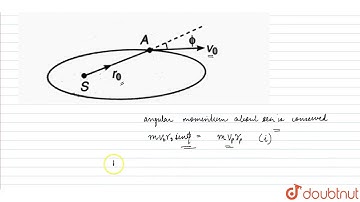 Find  the maximum and minimum distances of the planet `A` from the sun `S`, if at a ceration