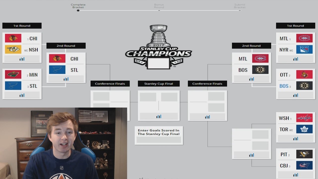 nhl simulation predictions