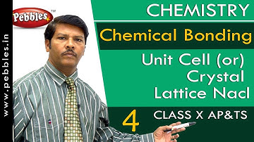 Unit Cell (or) Crystal Lattice Nacl : Chemical Bonding | Chemistry | Science |  Class 10