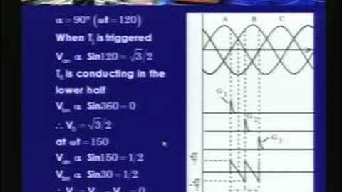 Lecture - 17 Power Electronics