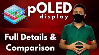 Reality Of Poled Display Poled Poled Vs Oled Oled Vs Amoled Lcd Display Vs Oled Power Study